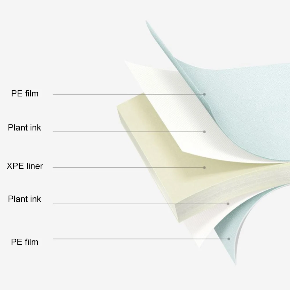 Мультяшный детский коврик для ползания игровой лазания XPE складной утолщенный