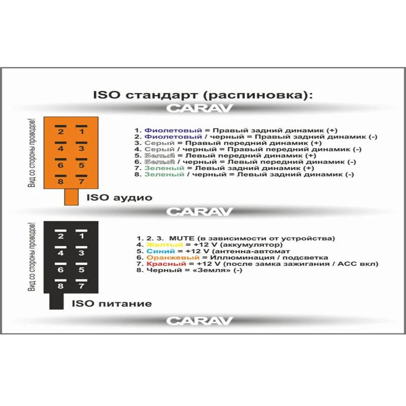CARAV 12-002 ISO радио адаптер для (Female)/Универсальный питания и громкоговорителя |