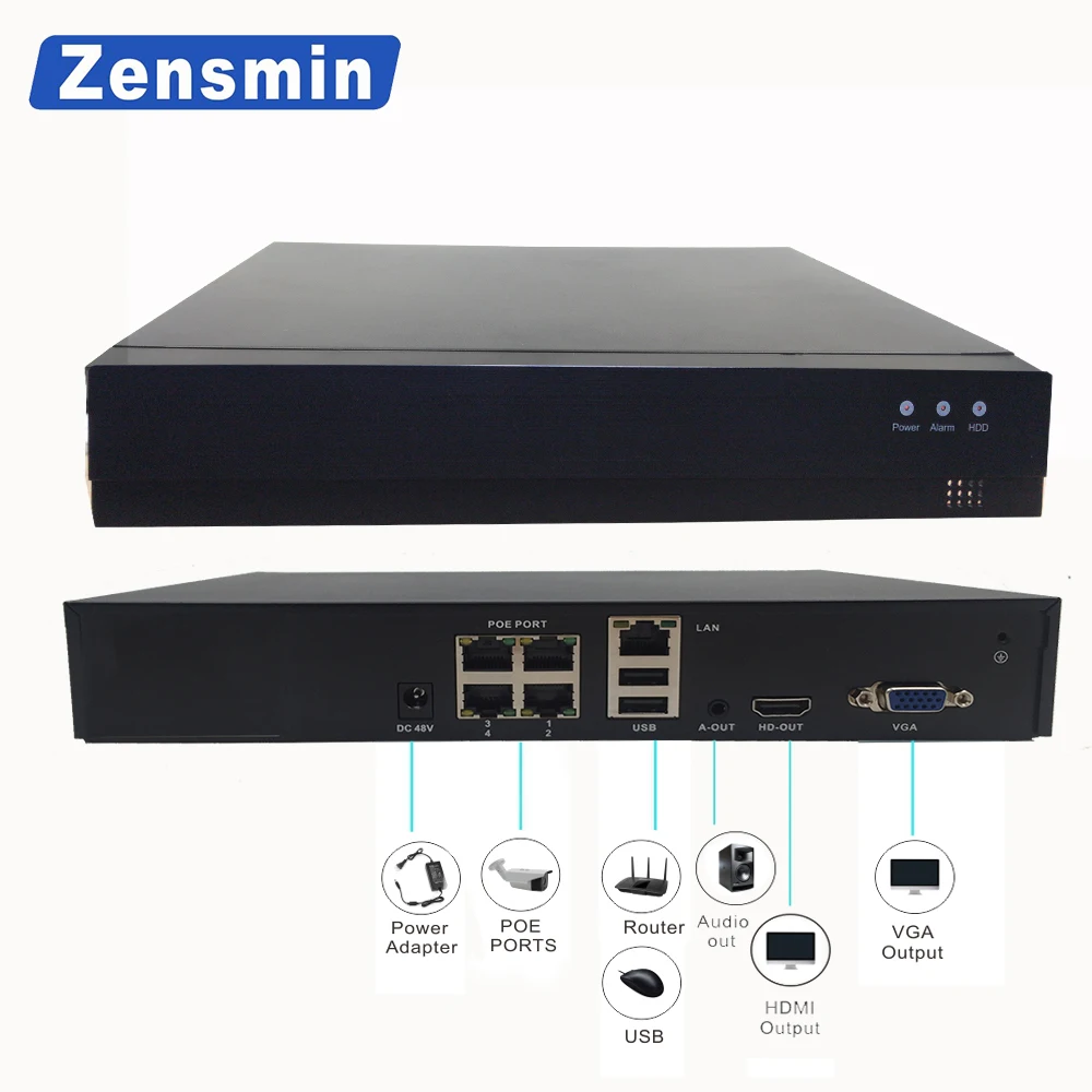 ZensminH.265 4CH 1080 P POE NVR комплект 2MP 3000TVL PoE ip-камера P2P облако системы видеонаблюдения ИК