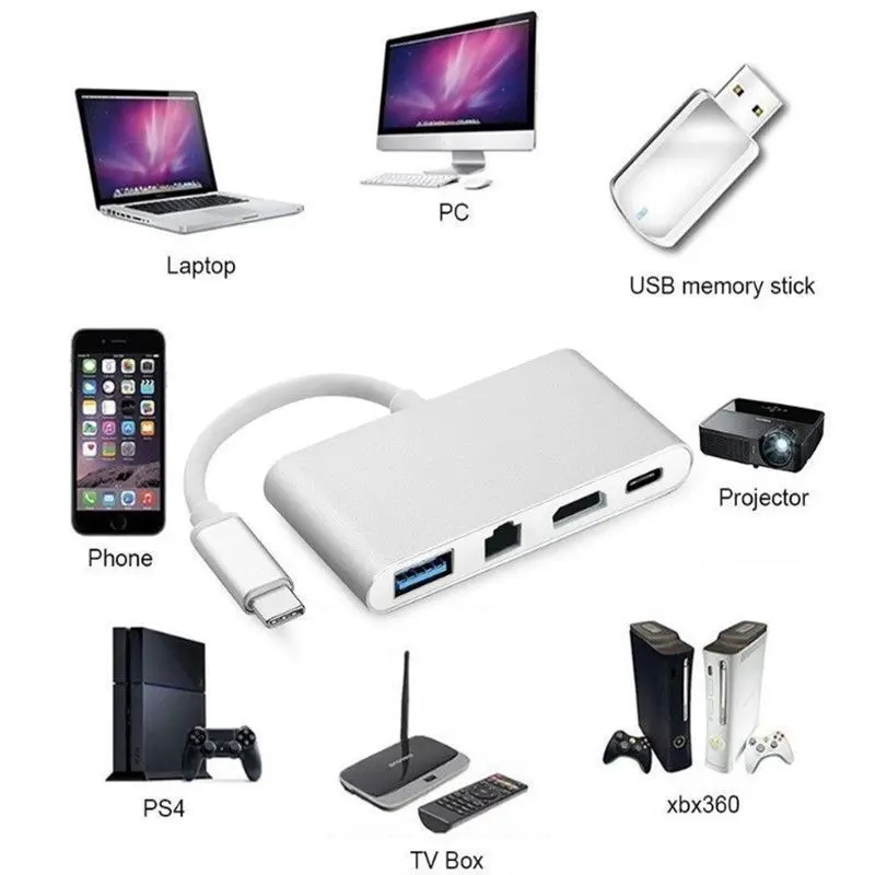 Basix Usb C Ethernet USB к HDMI 4 K + гигабитный (RJ45 порт) 3 0 type концентратор адаптер разветвитель