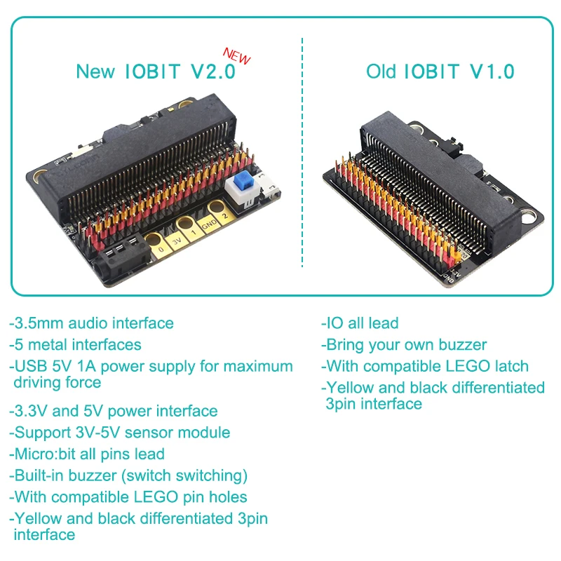 Микро: бит IO Плата расширения IOBIT V2.0 горизонтальная плата передачи с переключателем питания для BBC Micro: бит