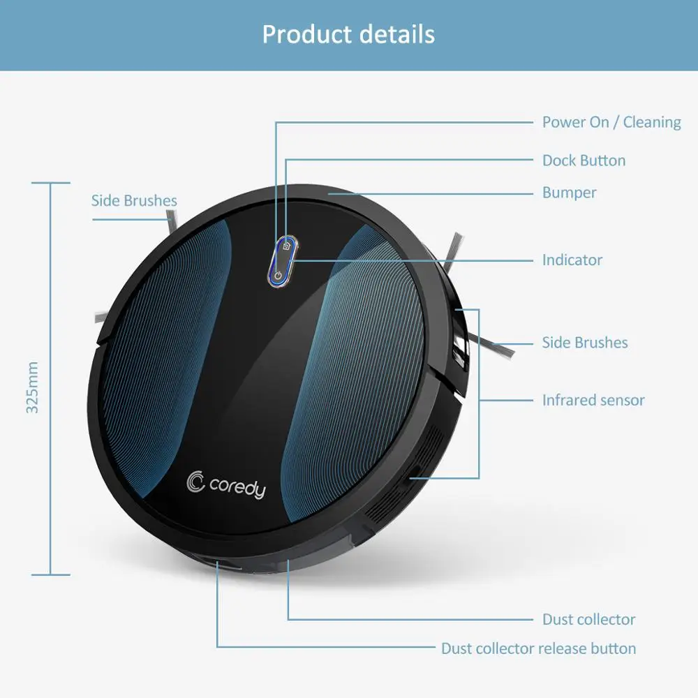 Coredy R500+ умный робот пылесос для очистки пыли резервуар для воды Швабра ковер средства для мытья волос подметания аспиратор для робота-пылесоса запчасти для пылесоса пылесос для животных по акции украшения на