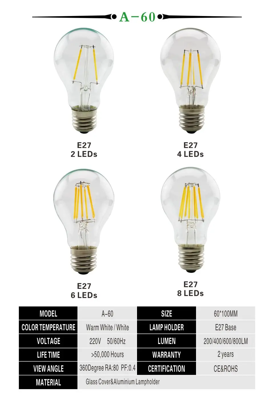 LAN му светодиодный ламп накаливания E14 C35 C35L G45 светодиодный лампы E27 A60 ST64 Edison светильник 220V 2W 4W 6W Античная Ретро Винтаж Стекло лампа