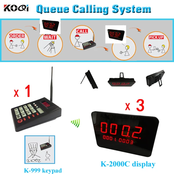 Номер службы поддержки клиентов для людей требующих вызова 1 K-999 беспроводная