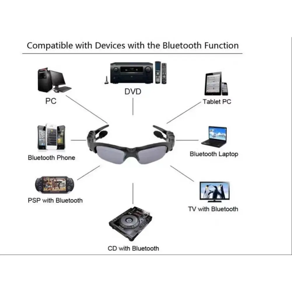 Горный туризм очки Спортивные Беспроводные Bluetooth камера солнцезащитные с