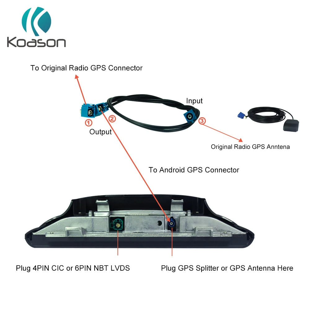 Автомобильный GPS антенный сплиттер кабель для BMW Benz Audi Android экран bmw автомобильный