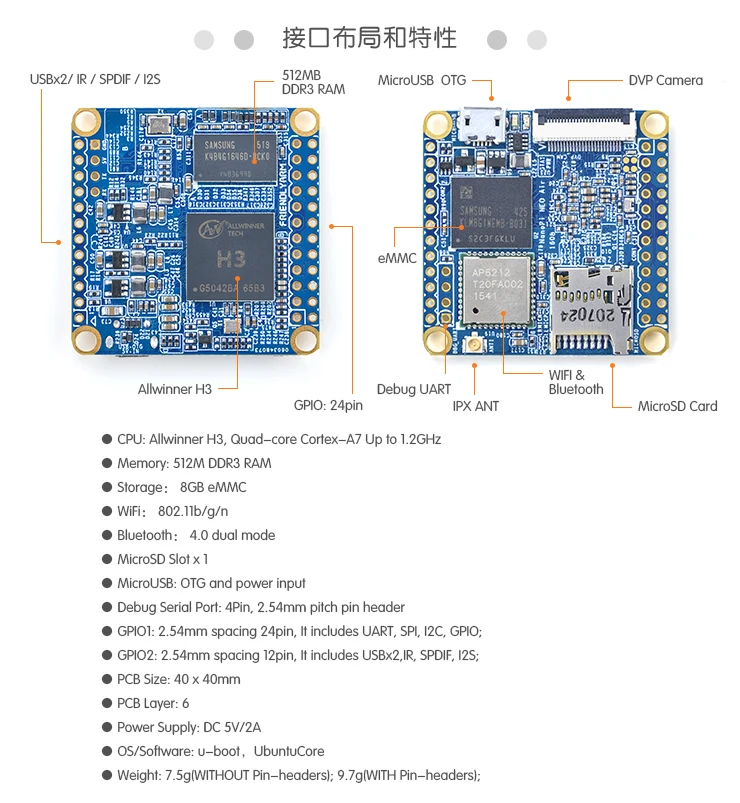2 шт. маленький для NanoPi NEO Air бортовой 512MB DDR3 8G eMMC Wifi/bluetooth для Allwinner H3 макетная плата IoT демонстрационная плата RPI
