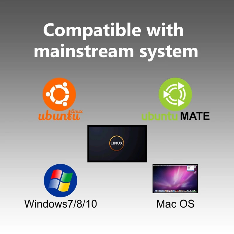 1080P 60fps Full HD видео рекордер HDMI к USB 3,0 видео Захват карты устройство для Winodws Mac Linux телефон игры ПК прямая потоковая передача