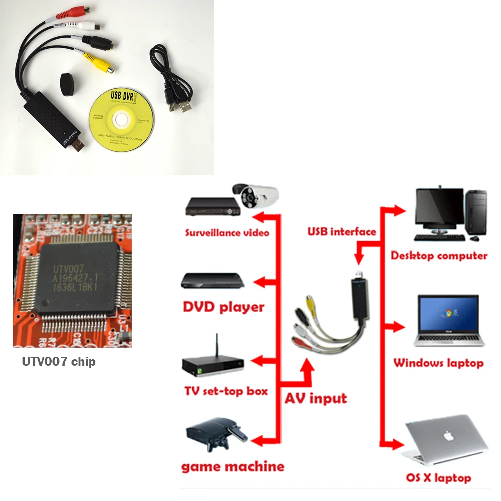 1 Шт. UTV007 USB 2.0 Easiercap Аудио Видео VHS к DVD Converter Карты Захвата Адаптер для Win7/8/CCTV Камеры