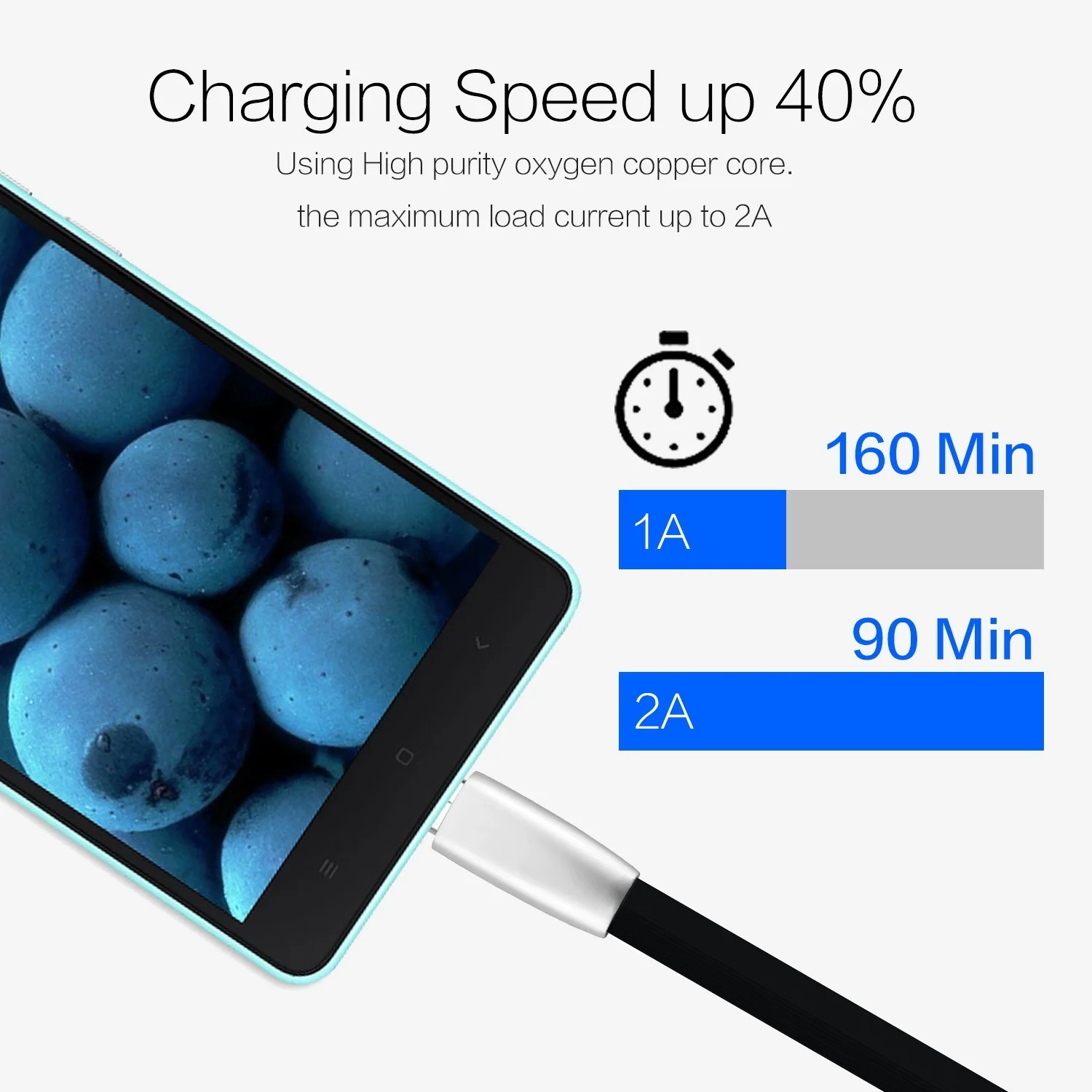 Для iPhone XR кабель из цинкового сплава usb type C Быстрая зарядка usb c кабель для samsung S8 S9 Pocophone F1 зарядное устройство для телефона Micro USB кабель