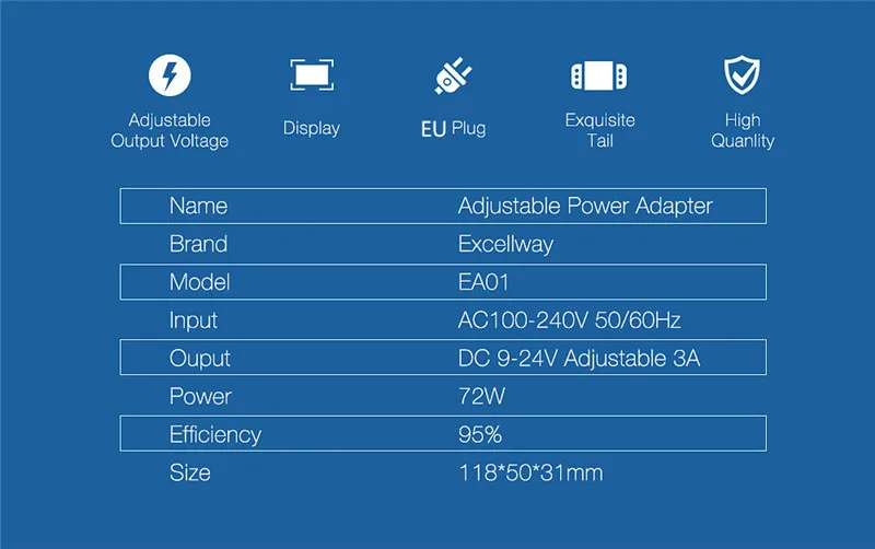 Excellway Регулируемый 9-24V 3A 72W AC/DC адаптер импульсный источник питания Регулируемый адаптер питания дисплей штепсельная вилка европейского стандарта