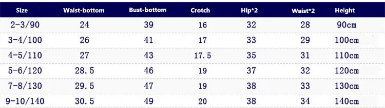 Новинка 2017 года летний модный детский хлопковый джинсовый комбинезон для
