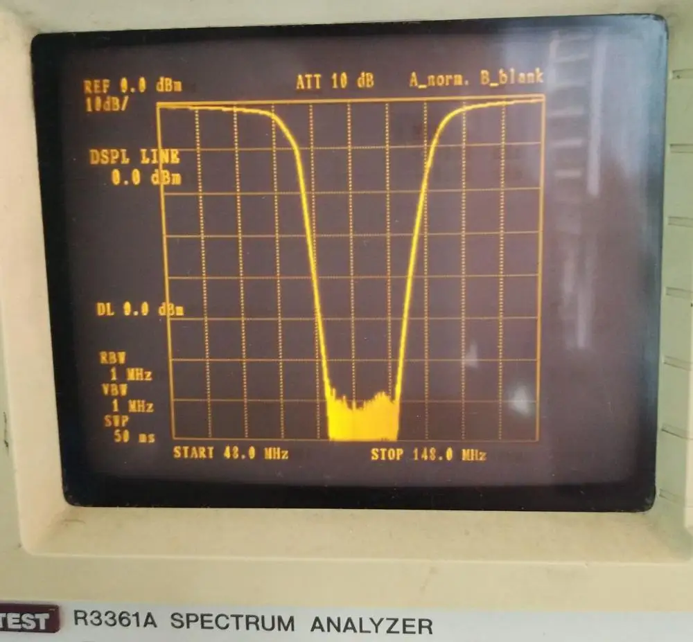 Для FM сегмента 88 108M bandstop filter notch BRF BSF SDR filter|fm|fm fmfilter |