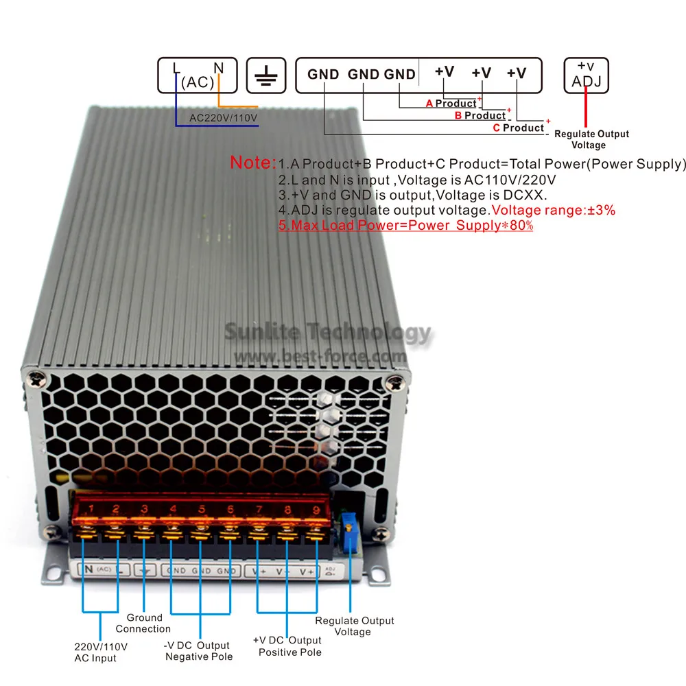 Один Выход Питание DC12V трансформатор 220V 110V AC к DC 12V 125A 1500W переключатель источника питания адаптер для Светодиодные ленты светильник