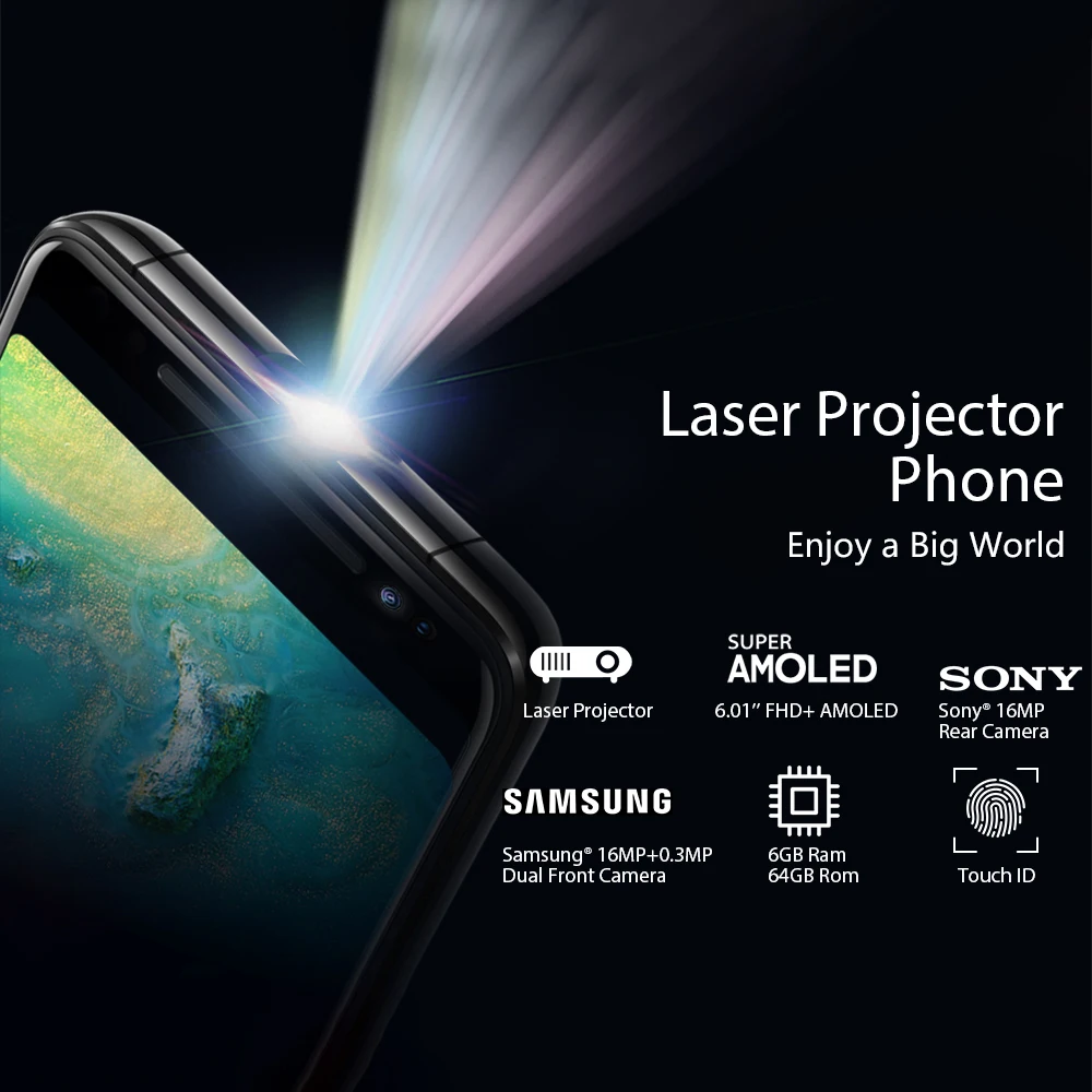 Blackview MAX 1 проектор мобильный телефон AMOLED 4680 мАч Android 8 Мини портативный домашний