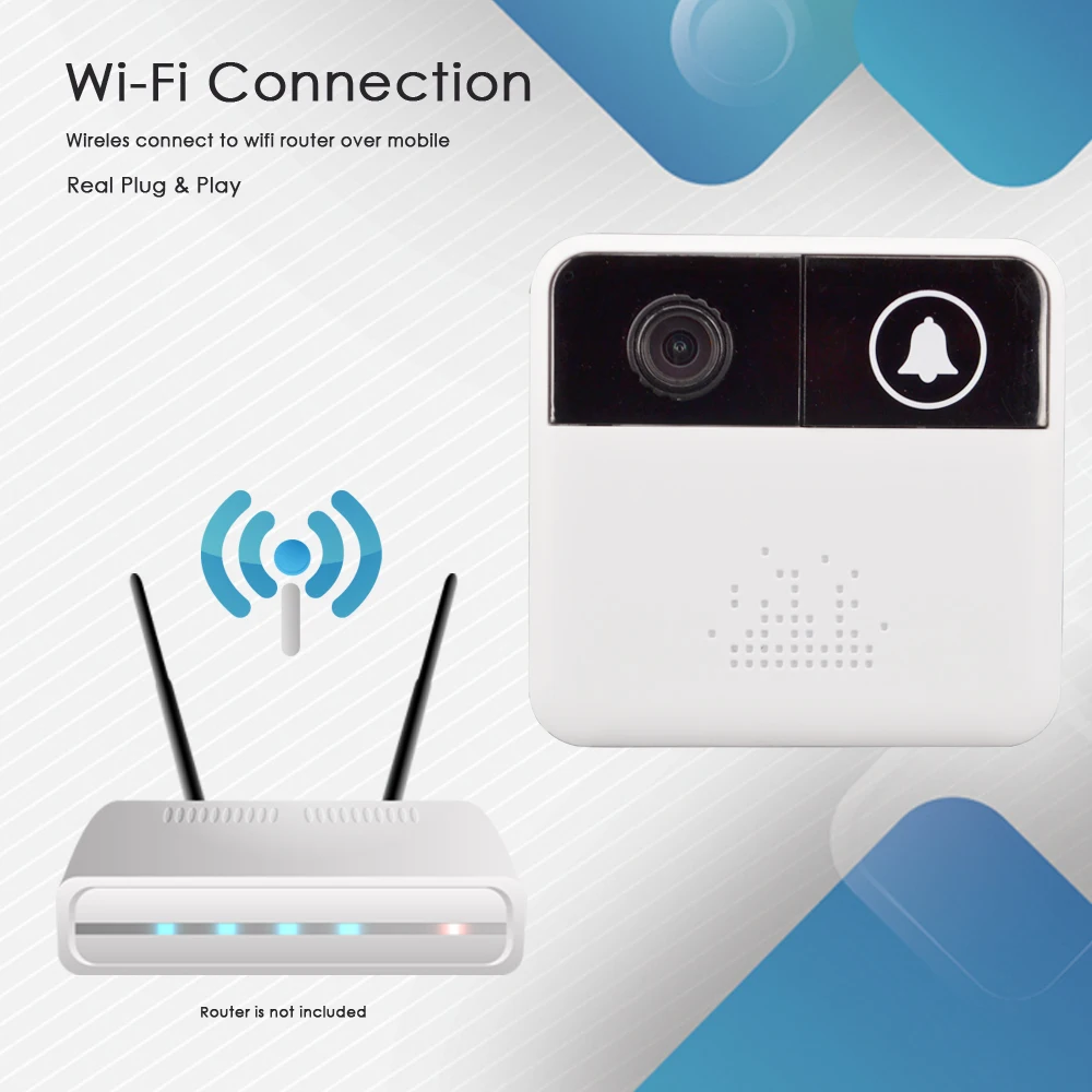 Видеодомофон CTVMAN беспроводной дверной звонок мини камера на батарейках IP Wi Fi