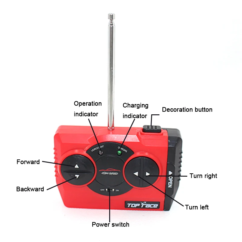 

Mini RC Marine Boat Speed Racing Radio Remote Controllerr Toys Kids Outdoor Pool Fun Toy Quality Motor