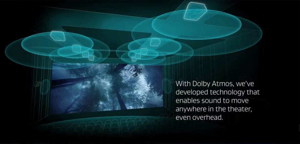 Eliek Acoustic CM5 настенные колонки для системы Dolby Atmos