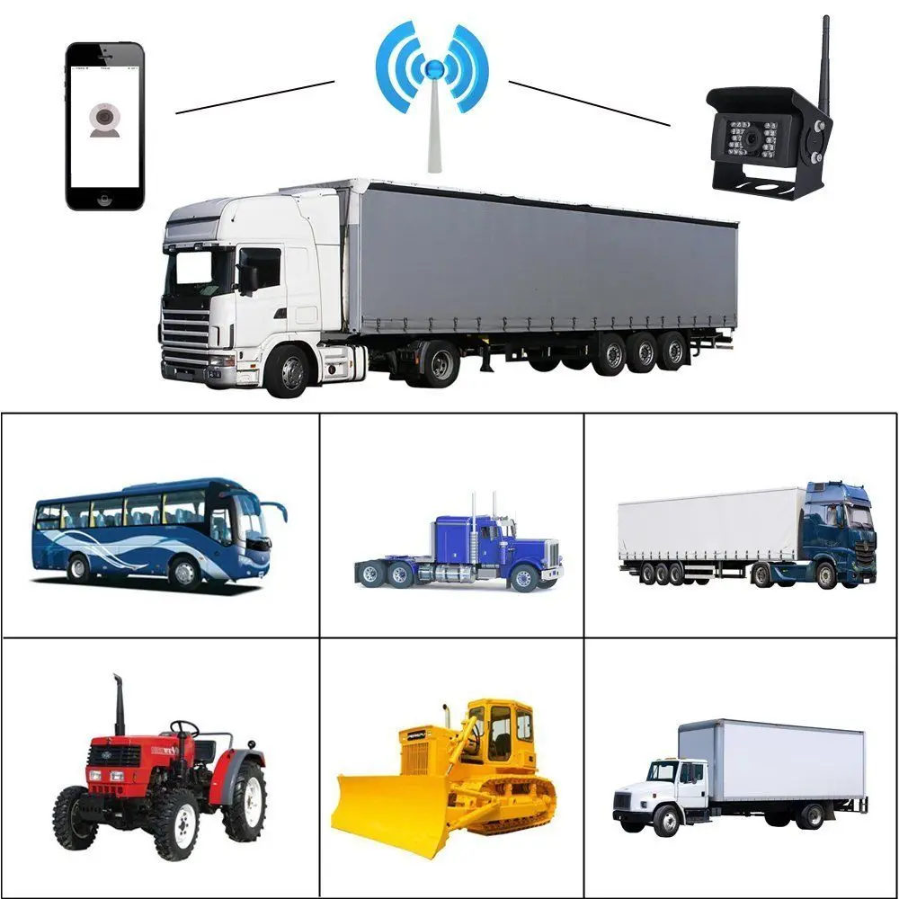 

AMPrime WIFI Reversing Camera Dash Cam Star Night Vision Car Rear View Camera Mini Body Waterproof for iPhone and Android