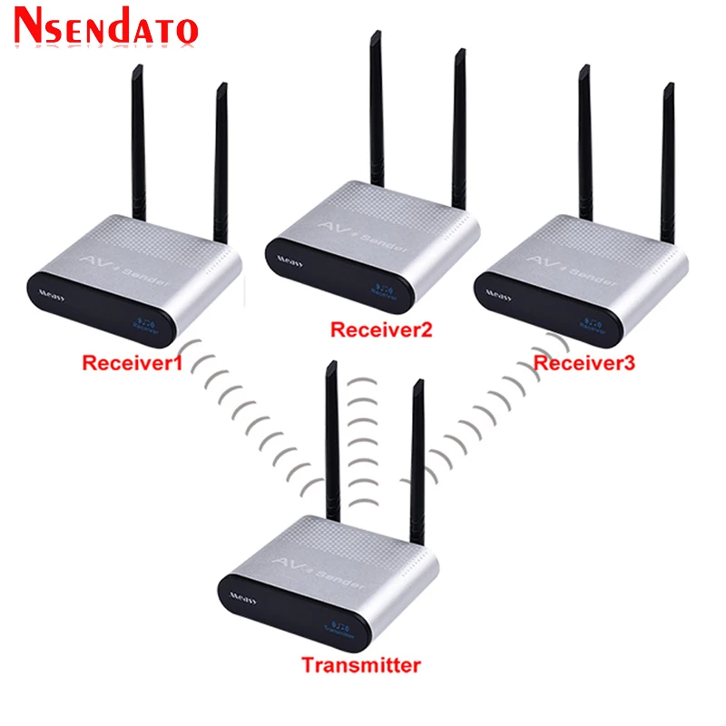 Measy AU680 749~ 770 МГц 100 м/аудио преобразователь Wi-Fi футов беспроводной передатчик приёмник 330 Extender адаптер для ПК DVD Mic усилители домашние - Color: 1TX 3RX
