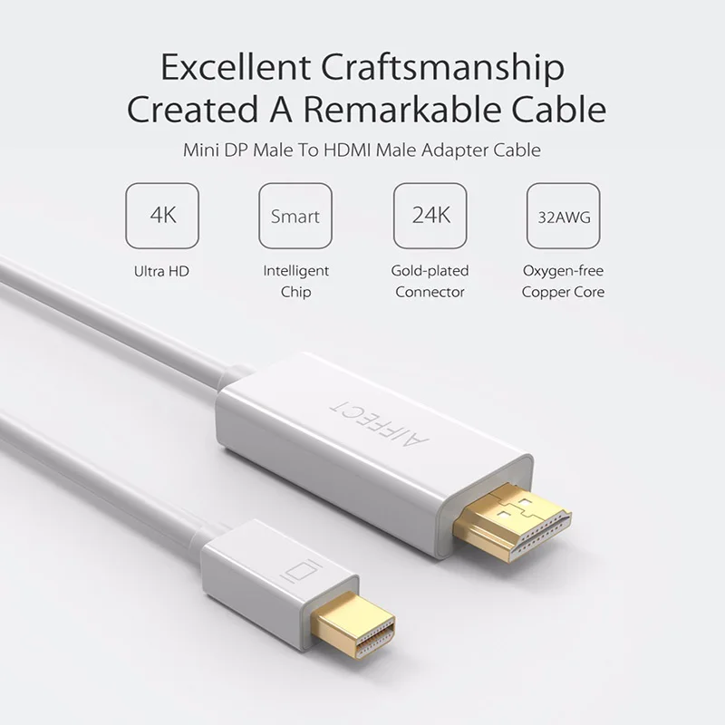 AIFFECT Thunderbolt к HDMI 1080P 4K 30Hz 1 8 m Мини адаптер DP кабель для Macbook Pro Air проектор камера ТВ| |