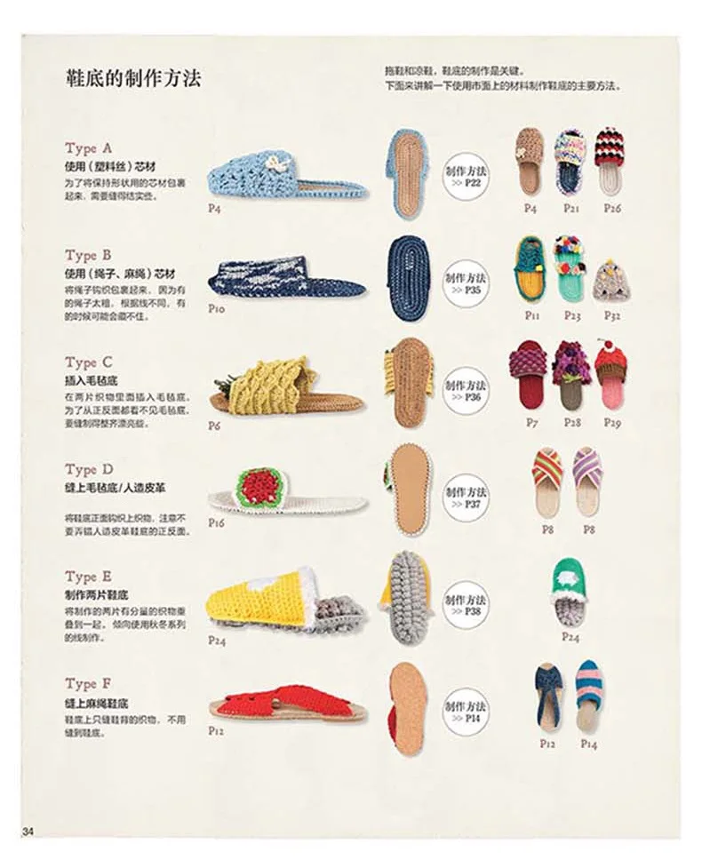 Crochet Four Seasons Slippers And Sandals Book Home Wool Hook Shoes Pattern Knitting | Канцтовары для офиса и дома