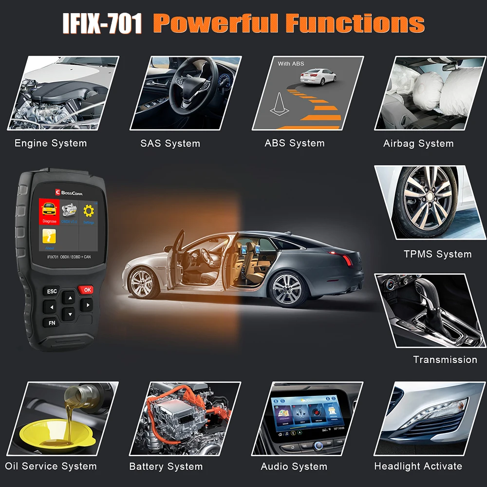 Автоматический диагностический инструмент Autek IFIX701 OBD2 поддержка ABS SAS EPB DPF SRS