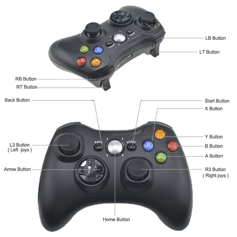 Беспроводной контроллер Bluetooth 3 в 1 2 4 ГГц для Sony PS3 Xbox 360 игровой джойстик ПК Win7 Win8