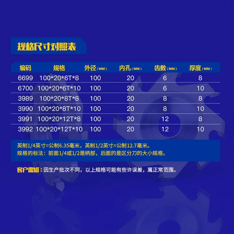 Шлифовальный станок для деревообработки алюминиевая пластина шпиндельного