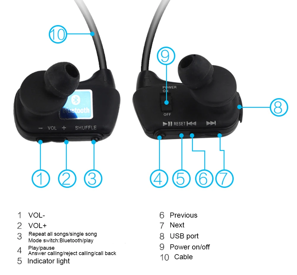 Новый дешевый беспроводной музыкальный проигрыватель 8G/16G/32G Bluetooth MP3 наушники bt