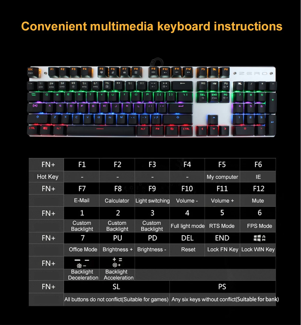 Проводная Механическая клавиатура 87/104 ключей RGB синий переключатель светодиодный подсветкой anti-ореолы для игры русский/английский/ испанский макет