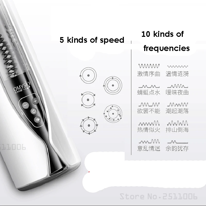 Электрический Мужской мастурбатор вибратор для мужчин Вагина интимные игрушки