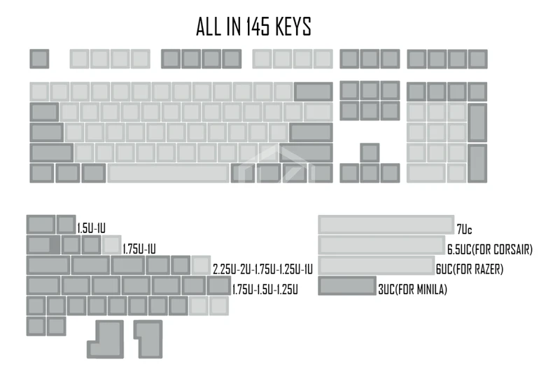 Пустые светло серые колпачки для ключей dsa pbt 60% gh60 1/2 xd64 87 104 xd75 xd96 xd84 cosair k70 razer