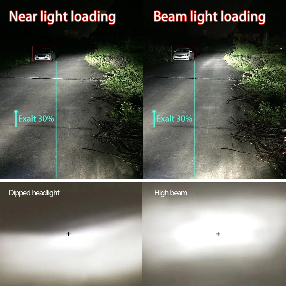 Светодиодный фонарь H7 H4 H11 H1 HB4 HB3 12 в пост. Тока 10 000 лм 80 Вт|hb3 led bulb|headlight h11hb3 |
