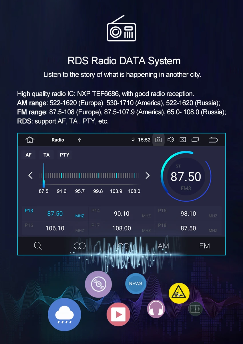 4 ГБ " HD Android 9,0 стерео для Renault Duster Dacia Logan Sandero Авто Радио FM gps навигация WiFi резервная камера без DVD