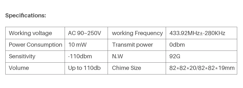 Звонок Дверной звонок приемник Ding Dong AC 90 V-250 V 52 Chimes 110dB Wifi видео дверной звонок камера низкое энергопотребление внутренний звонок