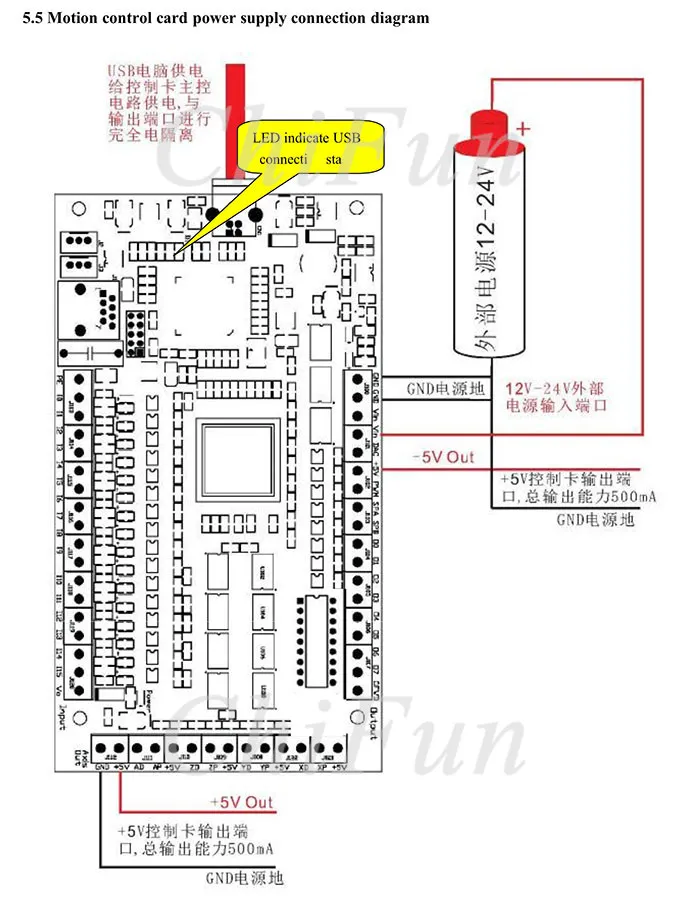USB CNC Mach3 гравировальный станок, плата управления, фрезерный станок с ЧПУ, E-CUT, плата управления движением, 3 оси
