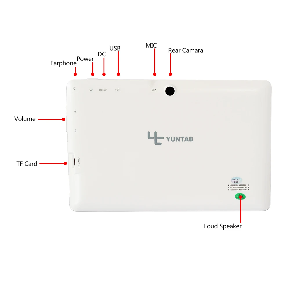 Бесплатная доставка 7 &quotQ88 Allwinner A33 4 ядра 1.5 ГГц Q88 дюймов Планшеты ПК 1024x600 Dual