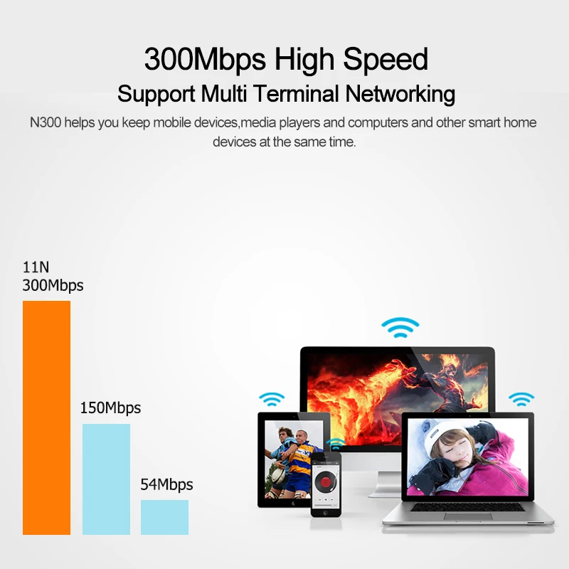 Tenda N300 беспроводной маршрутизатор 2 * 5dbi 300 Мбит/с Wi Fi ретранслятор поддержка