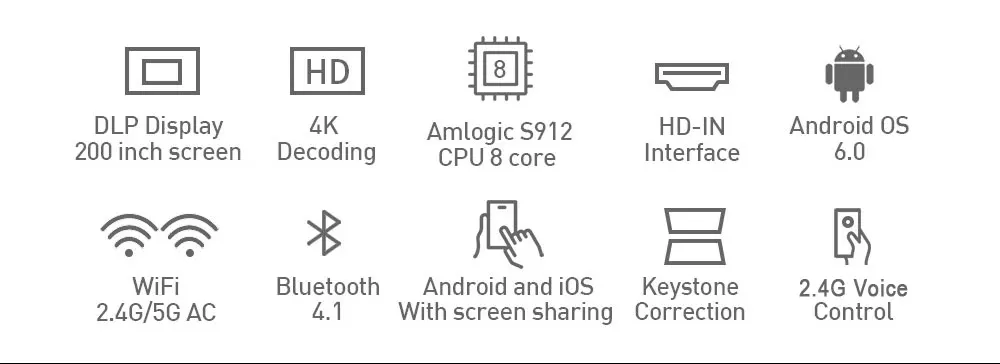 Проектор H96 Макс проектор S912 2гб и 16Гб двухъядерный процессор Wi-Fi мини DLP проектор с BT Динамик Android 6,0 проектор