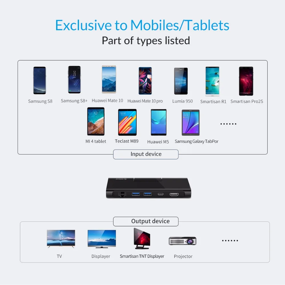 ORICO USB C концентратор типа для 3 0 Type HDMI совместимый RJ45 4K видео 1 с подставкой Huawei 10 P20
