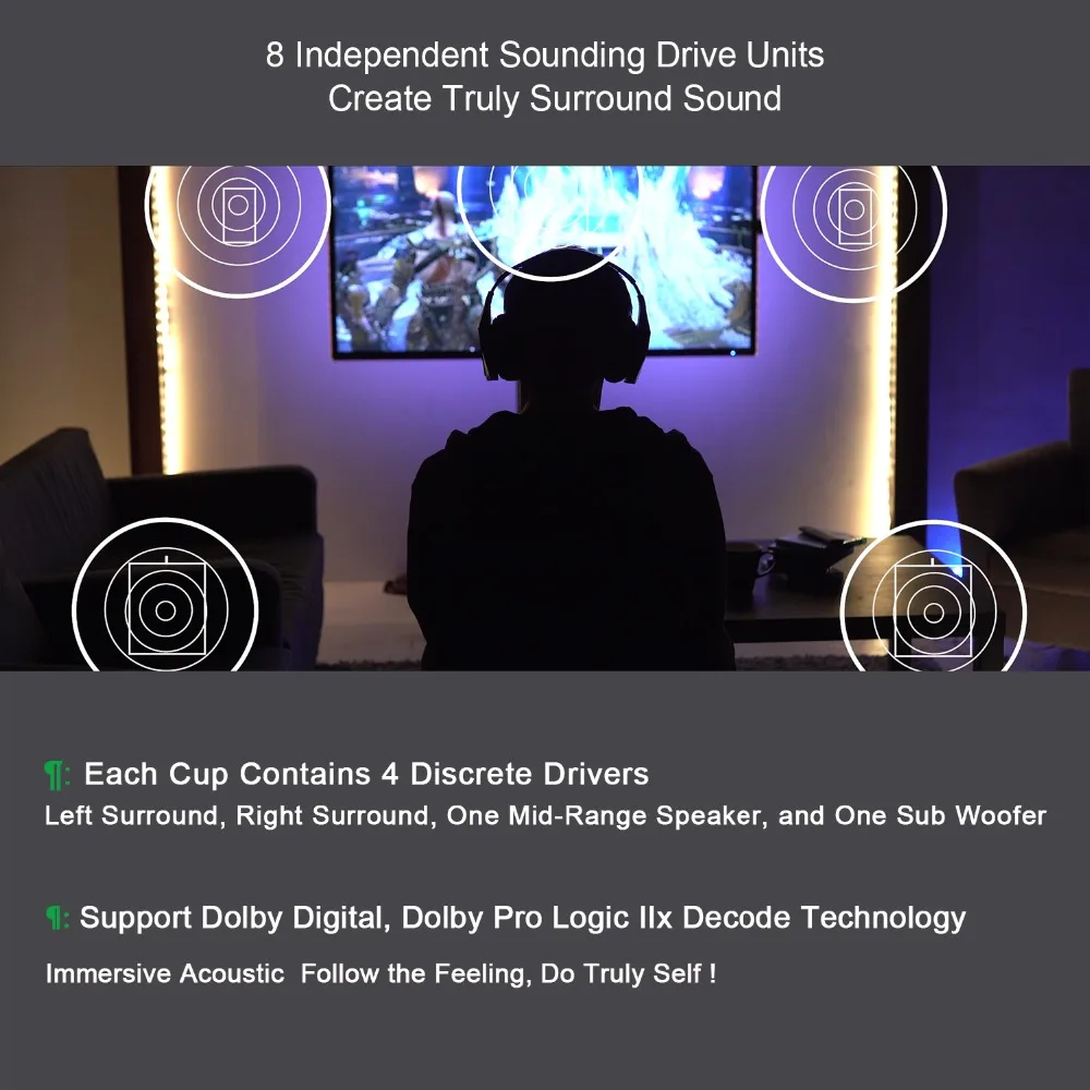 Оптовая продажа ELFMIC цифровые беспроводные наушники над ухом Hi-Fi стерео Dolby