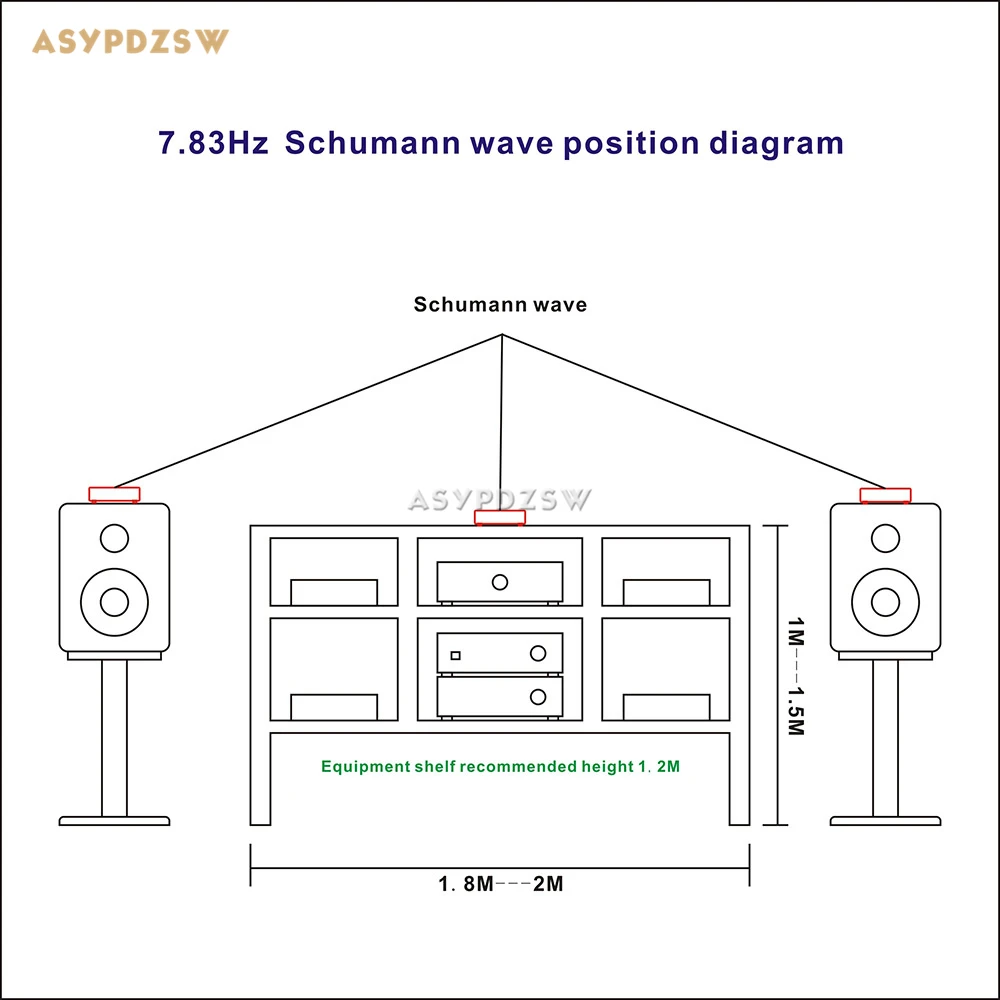 Поддержка сна версия 7,83 Гц трубка Schumann wave V20 ультра-низкочастотный импульсный генератор с линейным источником питания