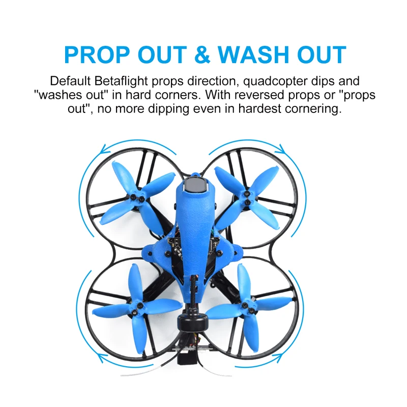 BETAFPV Beta85X Whoop 4S 4K Квадрокоптер(HD DVR) горячая Распродажа новейший Дрон