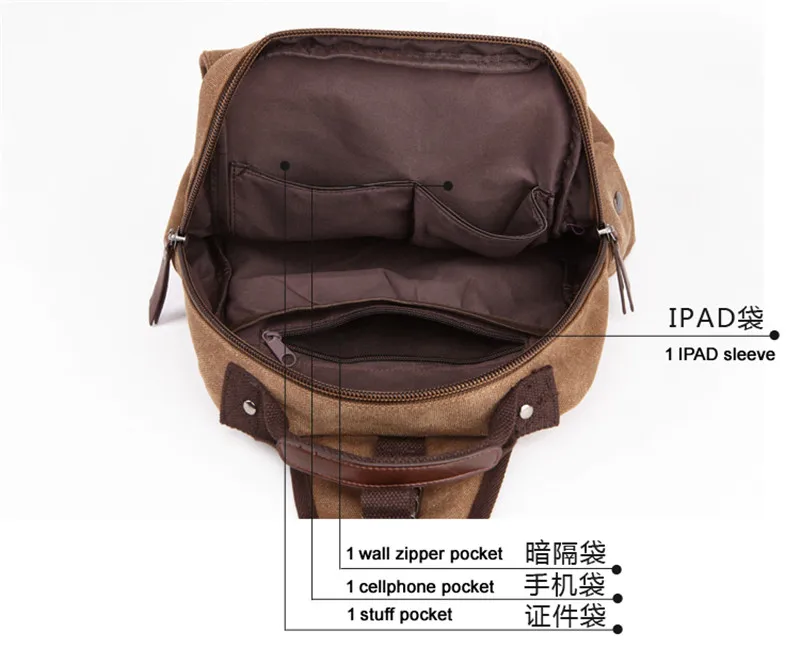 Новинка 2017 модный рюкзак для мужчин женский холщовый Школьный Мужская школьная