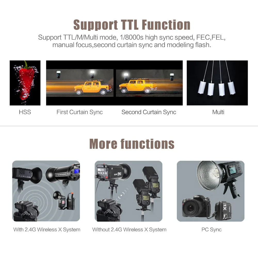Godox X1T S TTL 1/8000S HSS дистанционный триггер передатчика встроенный 2 4G Беспроводная