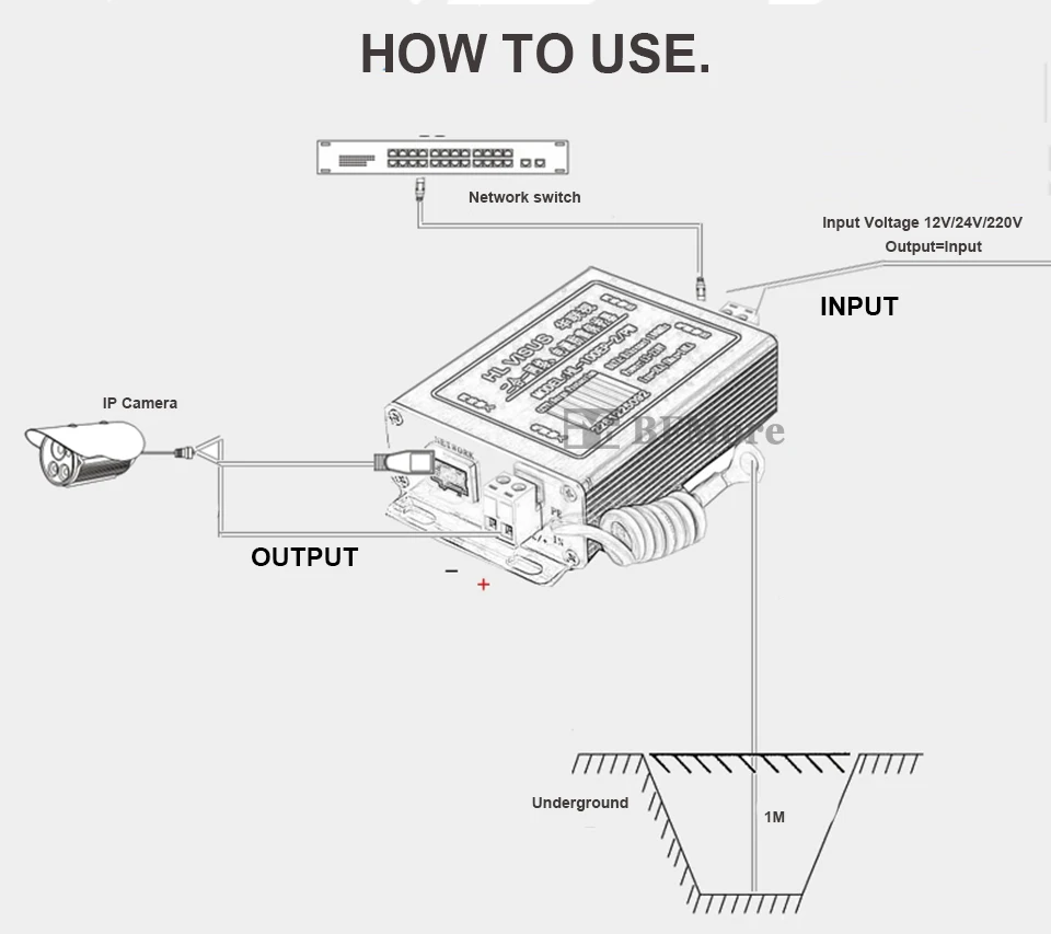 BFMore IP CCTV камера сети RJ45 и мощность 2 в 1 стабилизатор напряжения, устройство защиты, молниеотвод, SPD для 100 м Ethernet