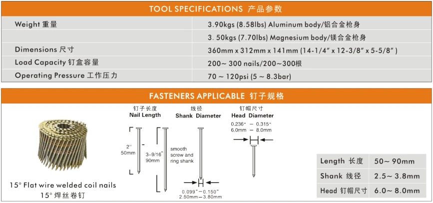 Горячая Распродажа 200-300 шт. Nail Load capacity пневматический пистолет для ногтей Coli с 70-120PSI(5-8.3bar) Coli Nail Gun