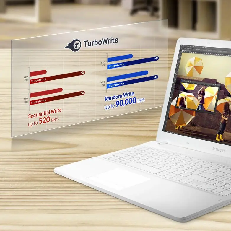 SAMSUNG SSD 850/860 EVO 120 ГБ 250 Внутренний твердотельный диск HD Жесткий SATA3 2 5 для ноутбуков