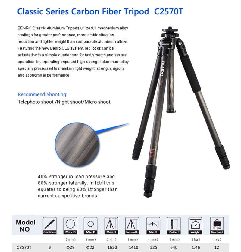 Универсальный штатив-Трипод из углеродного волокна для Canon Nikon Sony Mini Camera 3 Section BENRO
